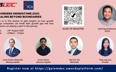 Founder Grindstone 2021: Scaling Beyond Boundaries